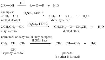 معادله واکنش آبزدایی از مولکول های اتر
