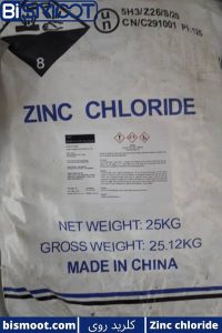 Zinc chloride blog