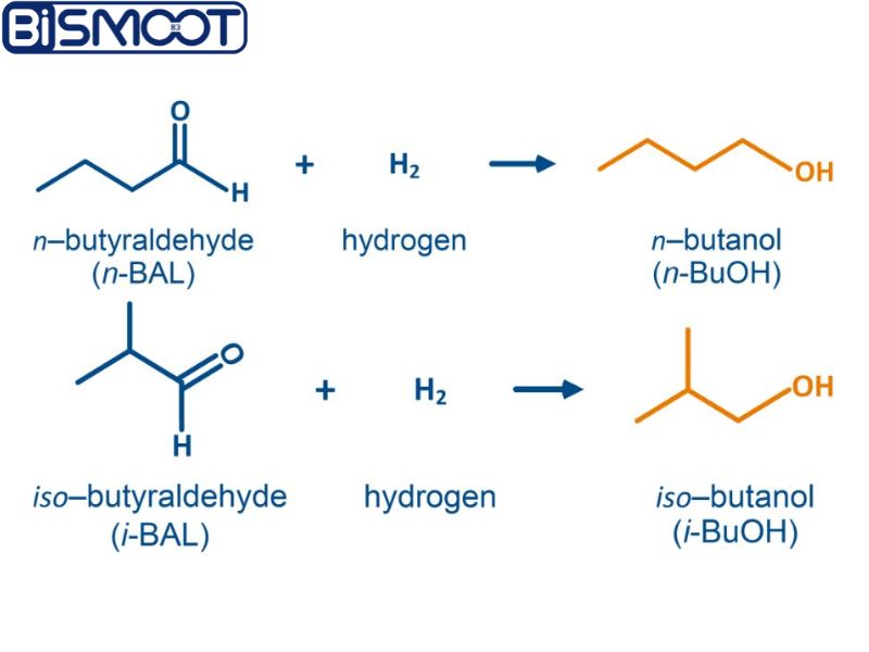 Butyraldehyde hydrogenation process 1 1 خرید نرمال بوتانول کمبریج تایوان
